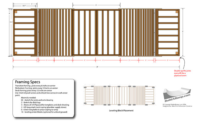 Halfpipe Ramp Plans